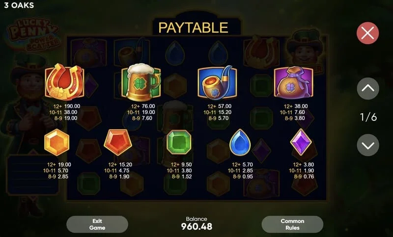 Lucky Penny Power Scatter - табела за исплата на Power Scatter со пирамида на коефициенти до x50000